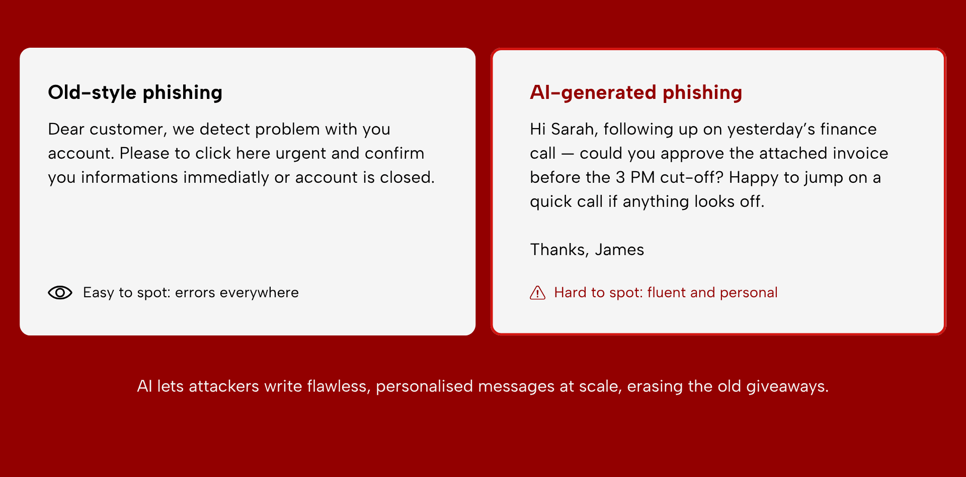Old-style phishing vs AI-generated phishing