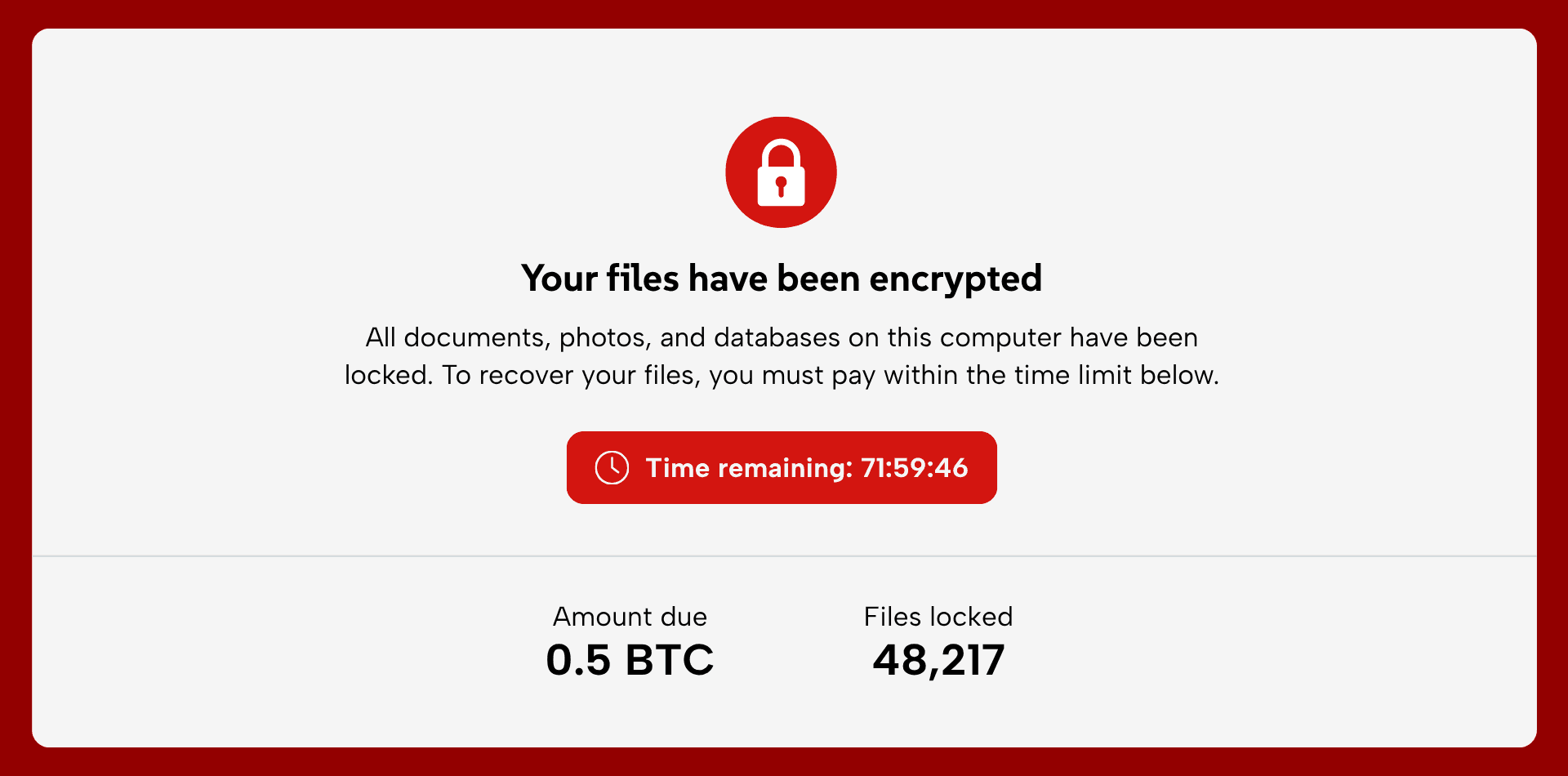 Malware and ransomware