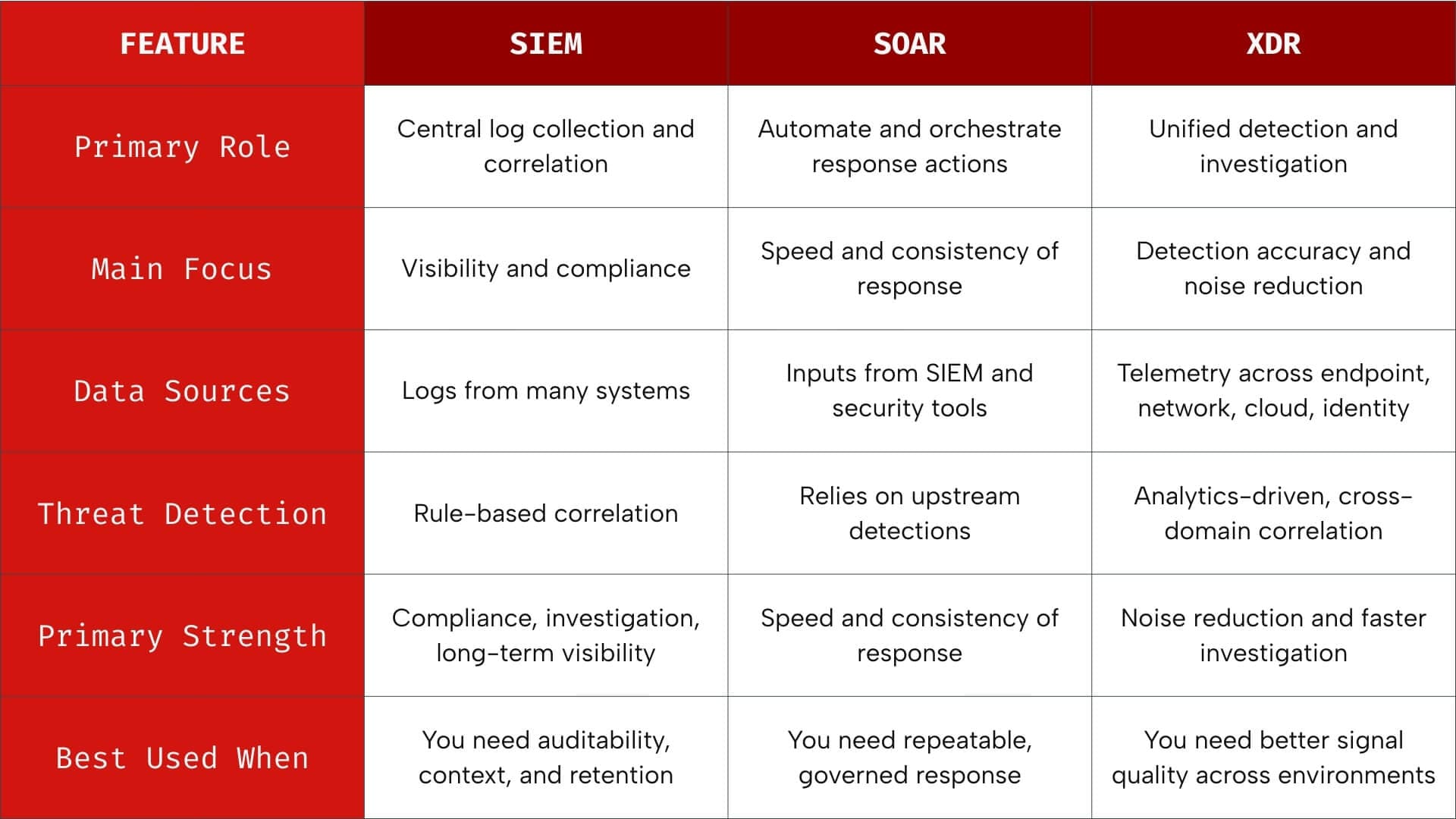 Zentara Blog Infographics-2