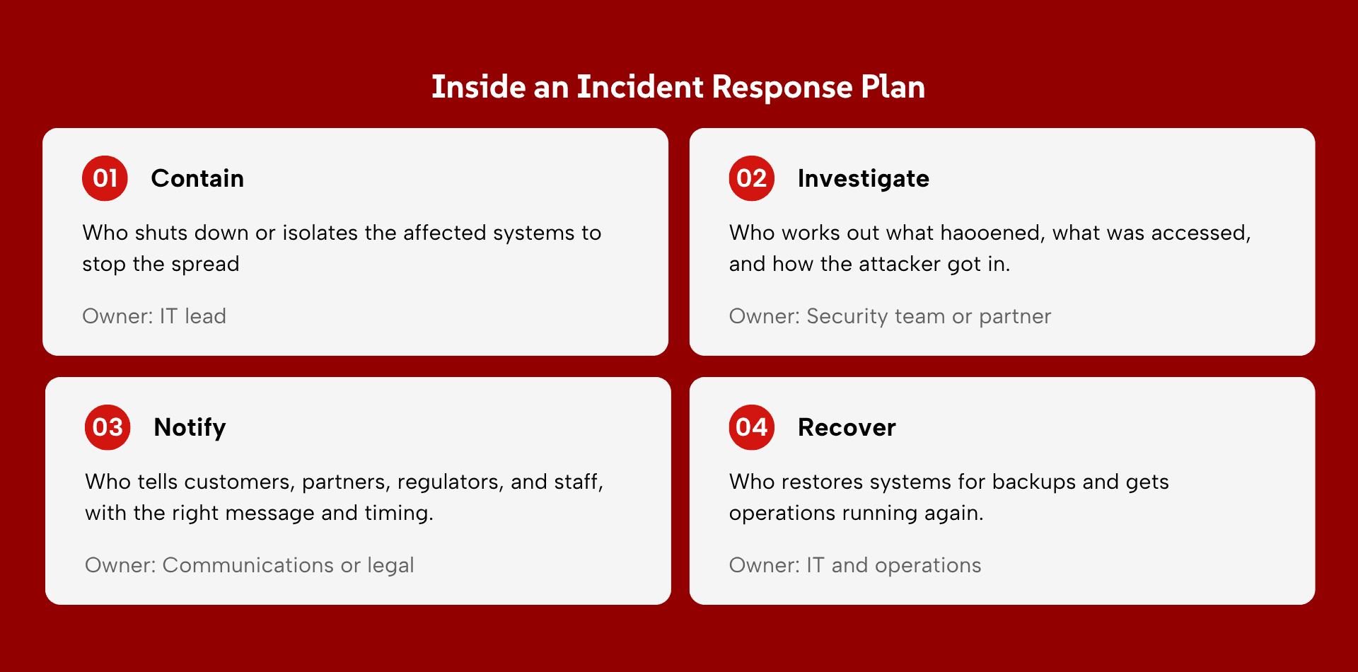 Incident response plan