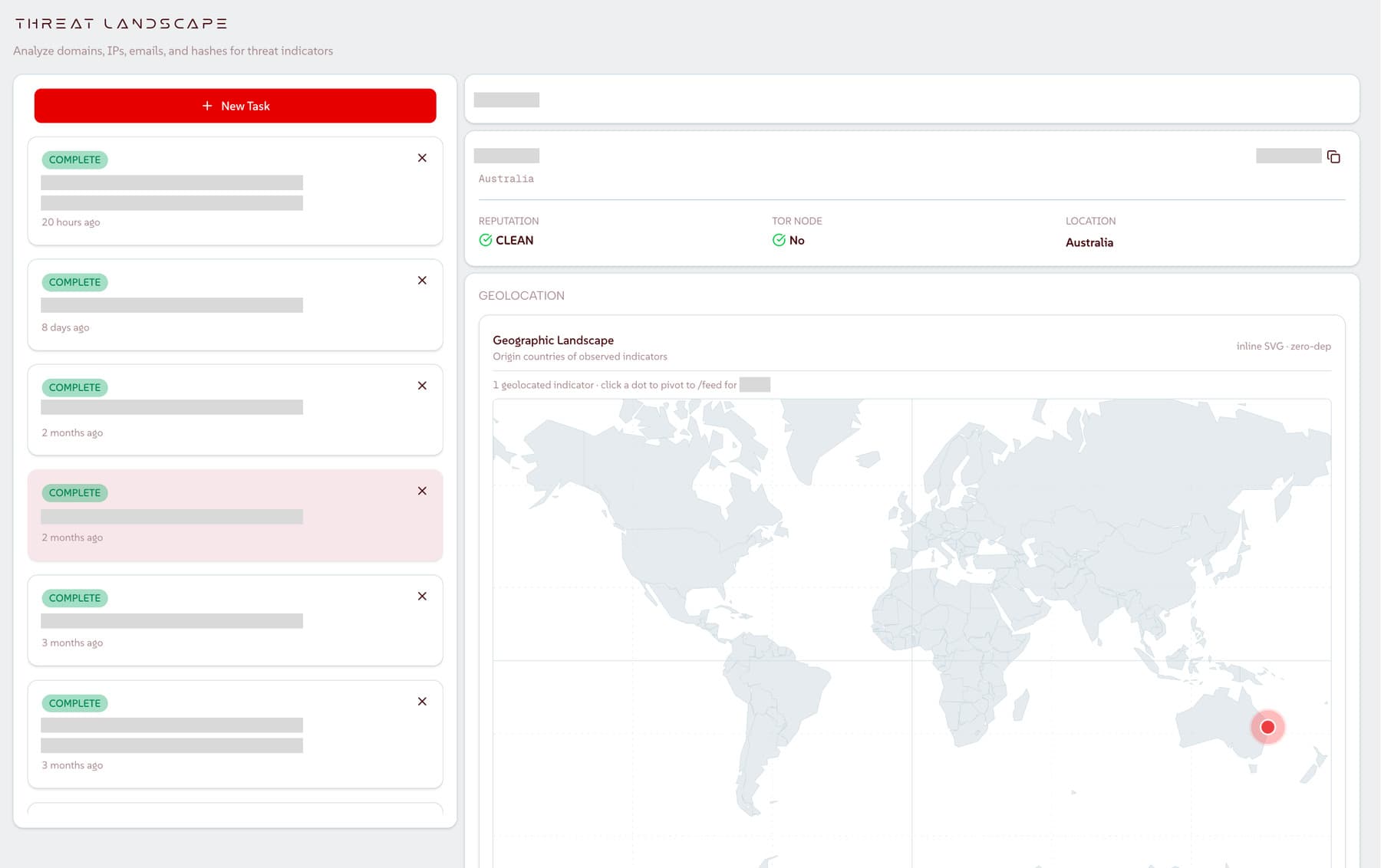 Threat Landscape — indicator verdict panel